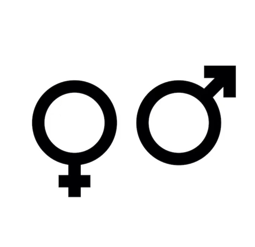 Unisex Düfte